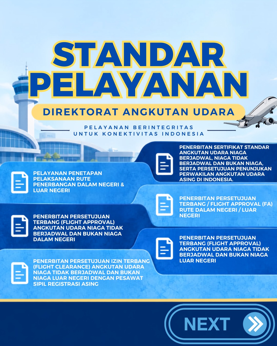Standar Pelayanan Direktorat Angkutan Udara