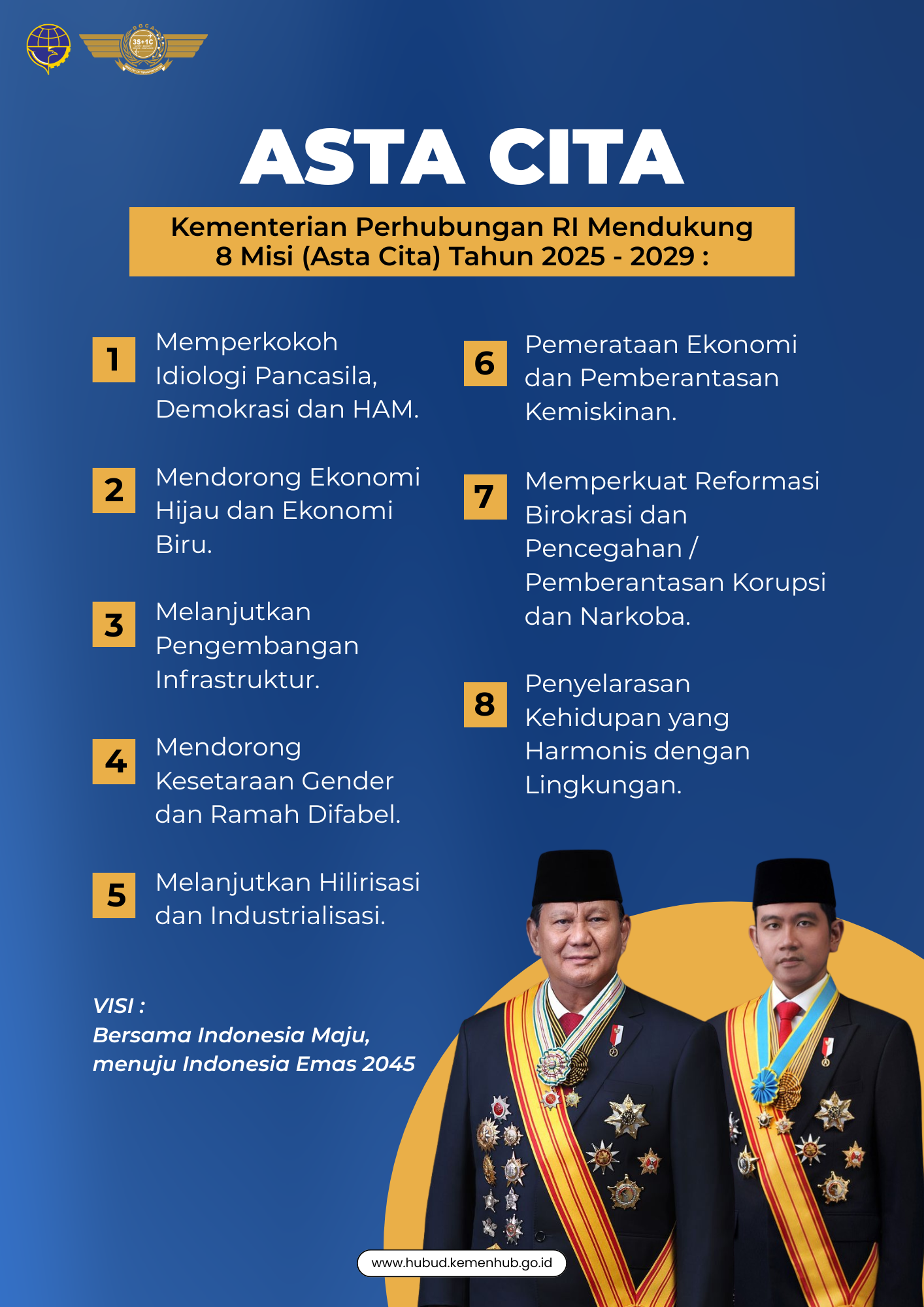 Asta Cita Presiden 1