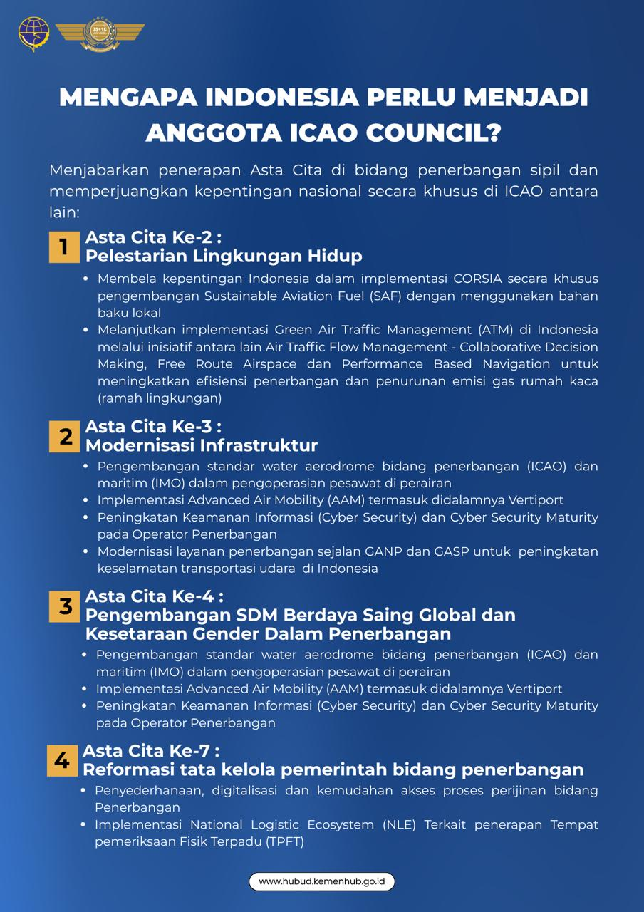 Asta Cita Presiden 2