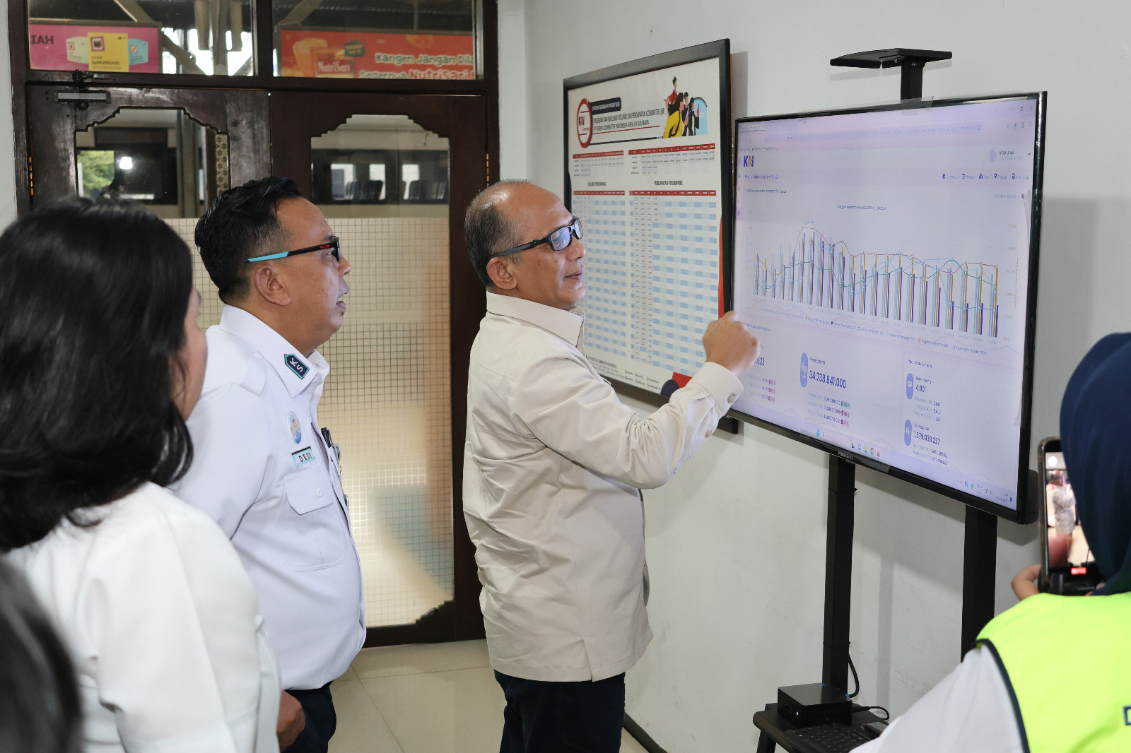 Gambar Artikel Monitoring Angkutan Lebaran 2024 di...