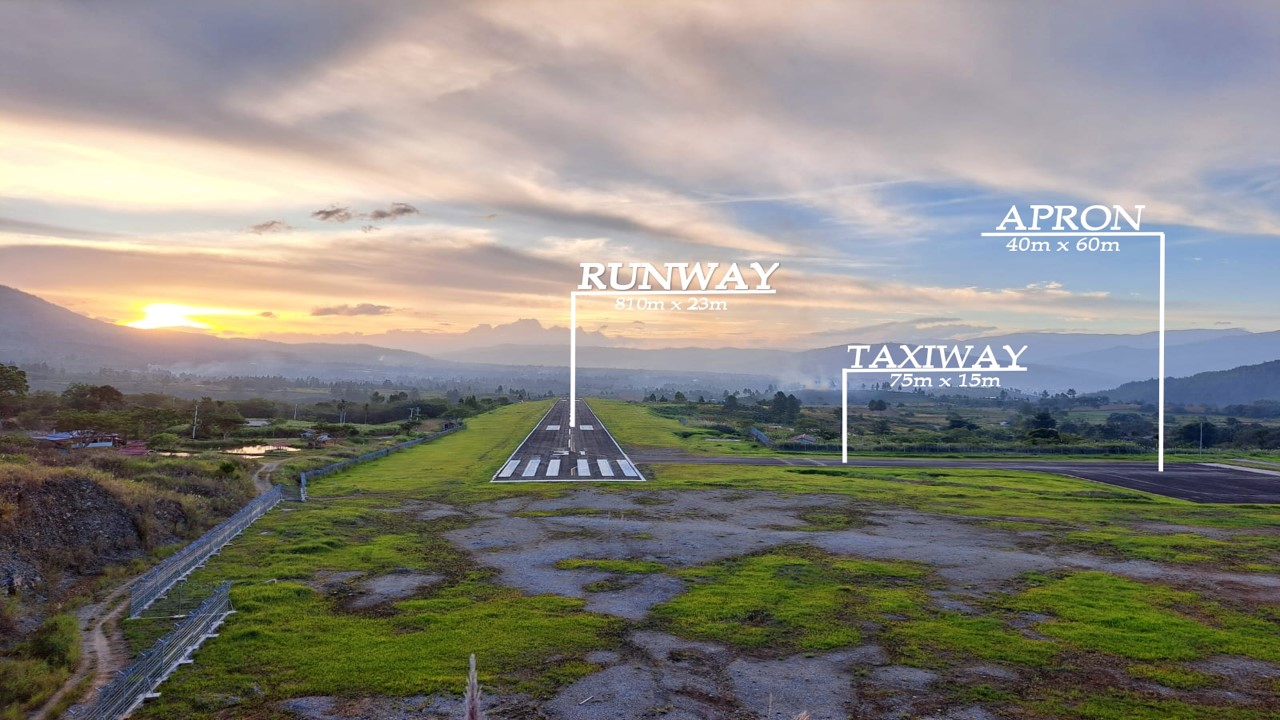 Foto Bandara RUNWAY