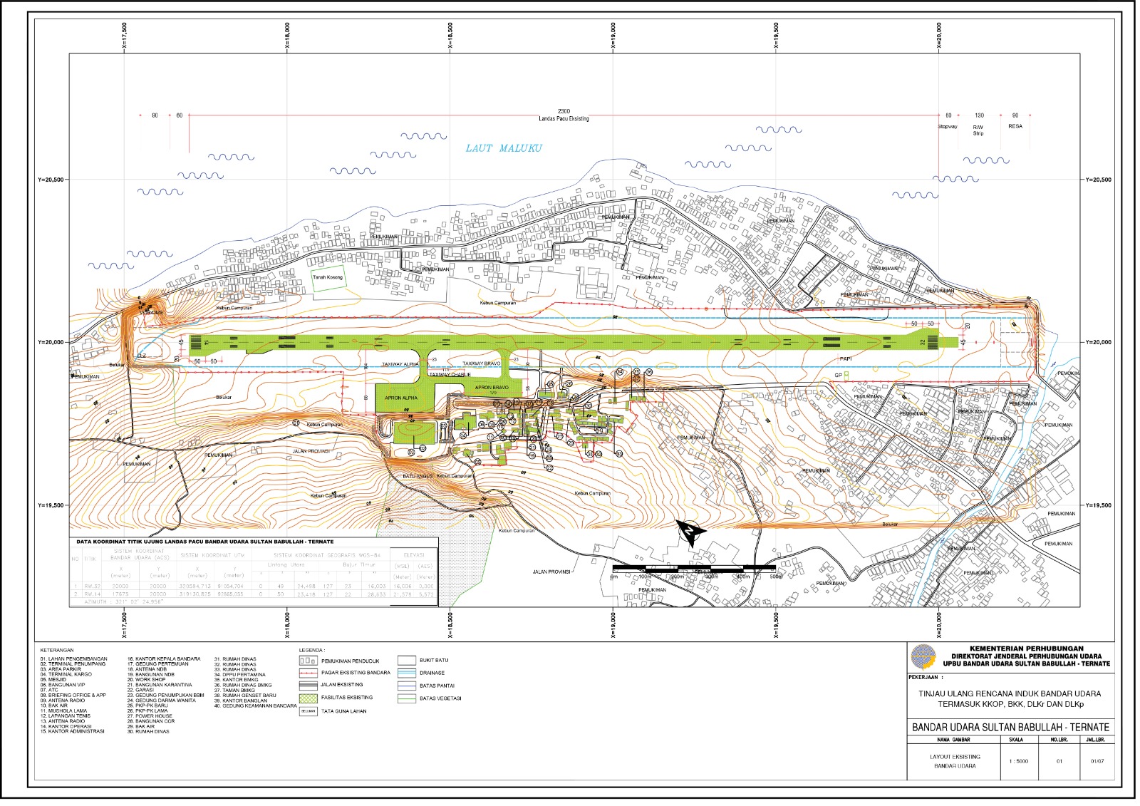 Gambar Peta Bandara MASTER PLAN 