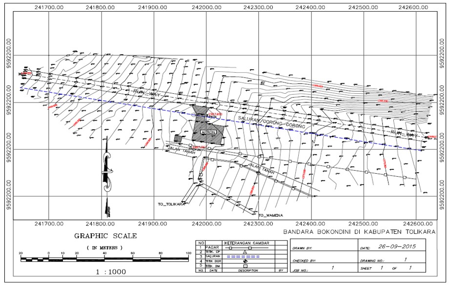 Gambar Peta Bandara Topografi Bandara Bokondini