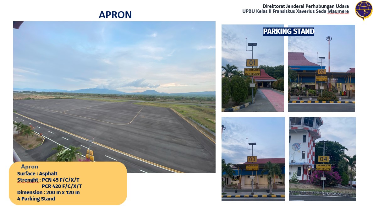 Apron