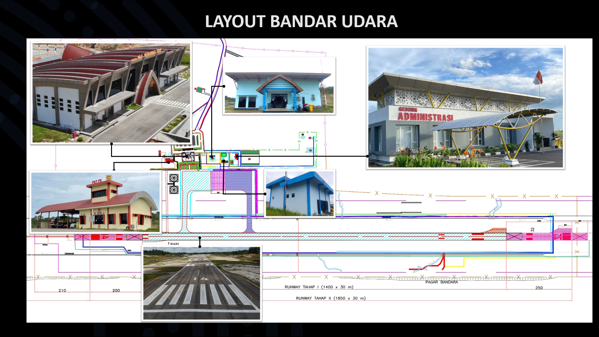 Gambar Peta Bandara Layout Bandar Udara Haji Muhammad Sidik