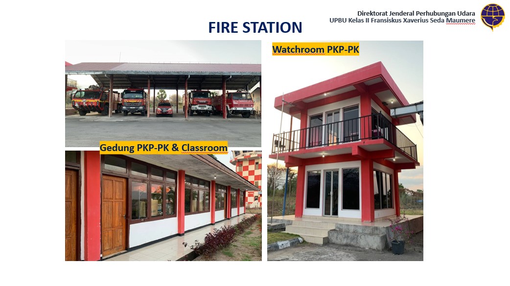 Gedung PKP-PK