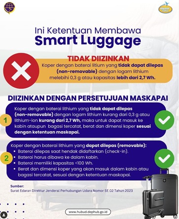 Gambar Informasi Menarik