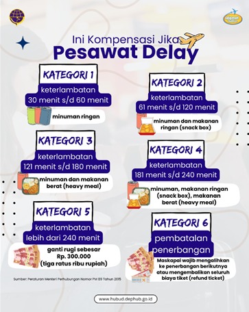 Gambar Informasi Menarik