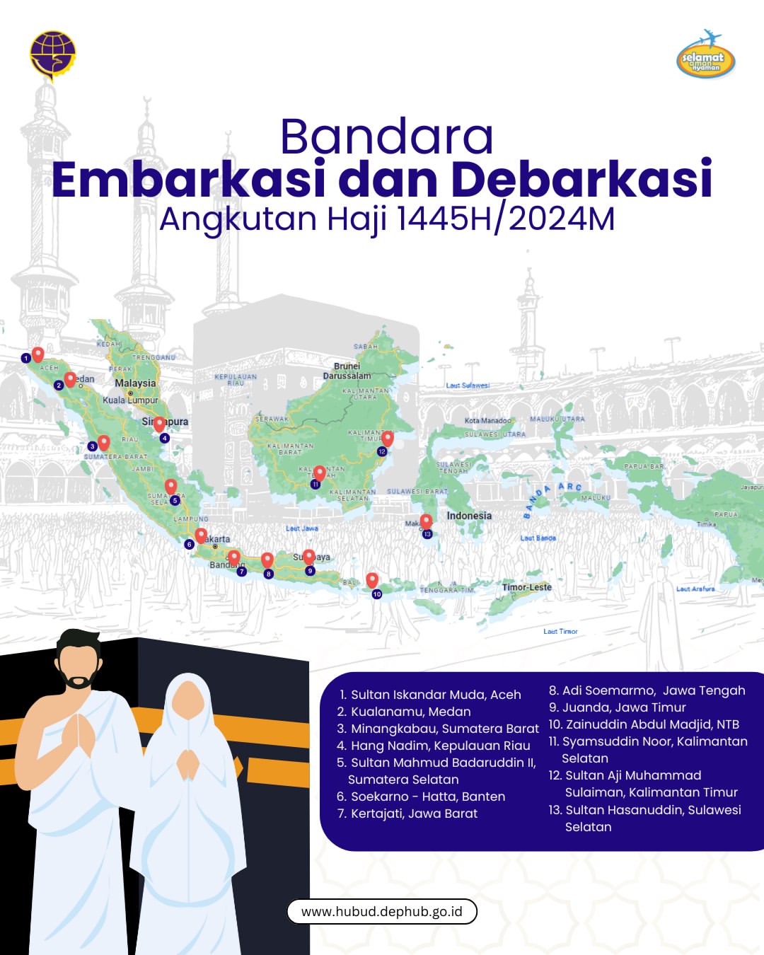 Gambar Informasi Menarik