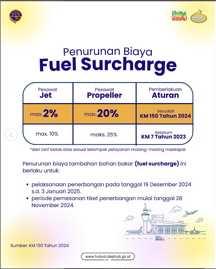 Gambar Informasi Menarik