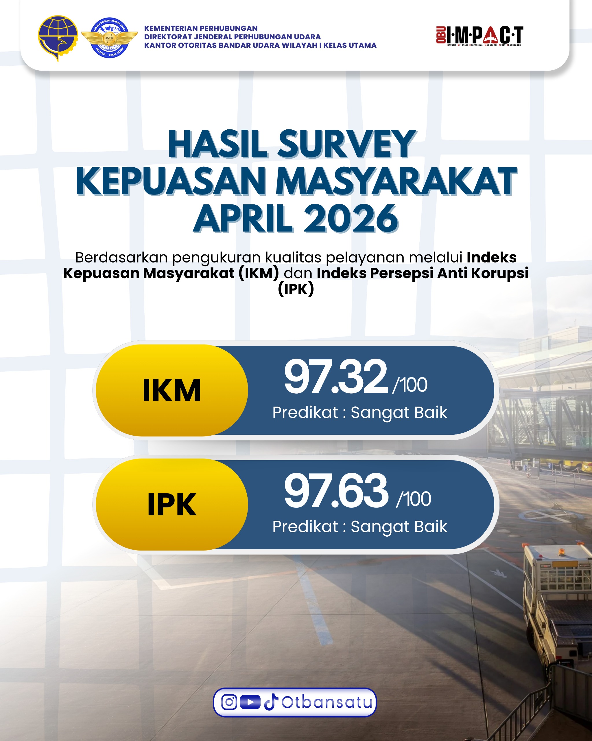 SKM Bulan April