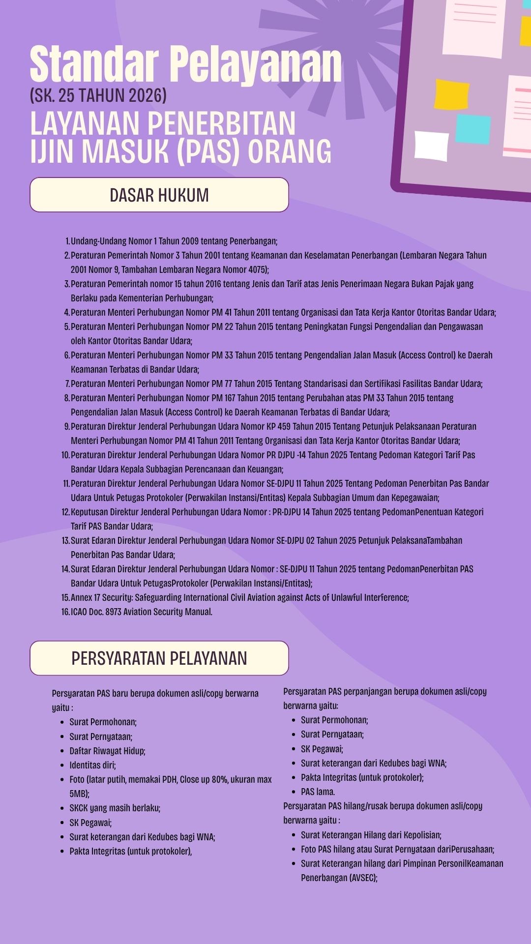 Standar Pelayanan