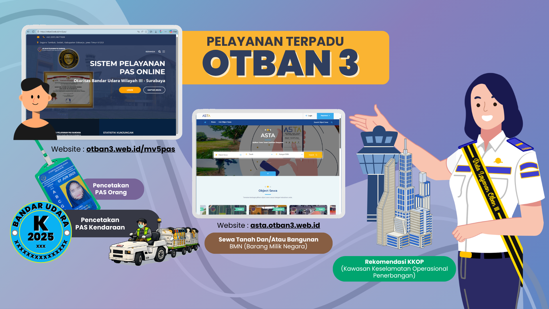 Layanan Kantror Otoritas Bandar Udara Wilayah III