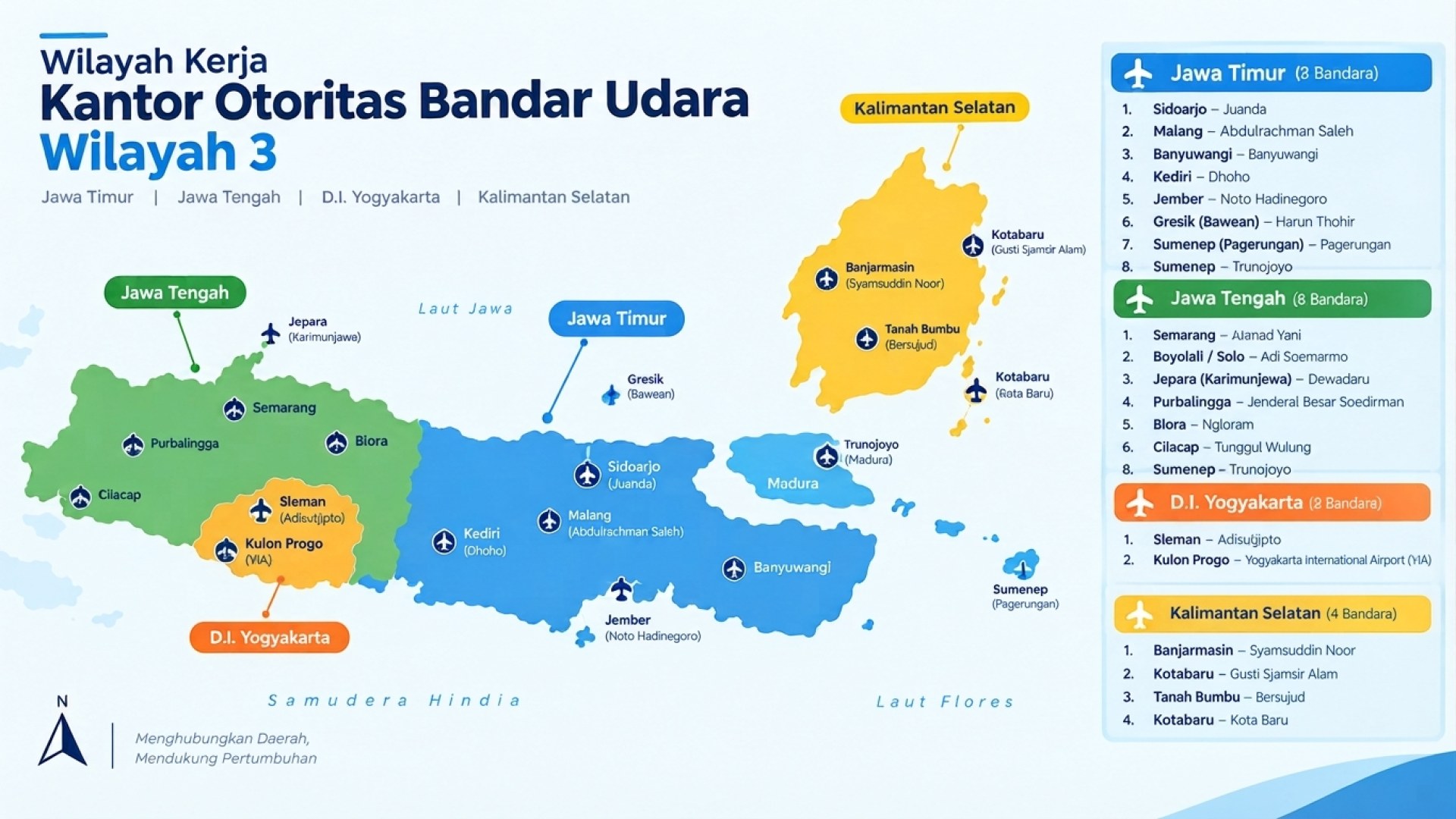 Wilayah Kerja Kantor Otoritas Bandar Udara Wilayah III