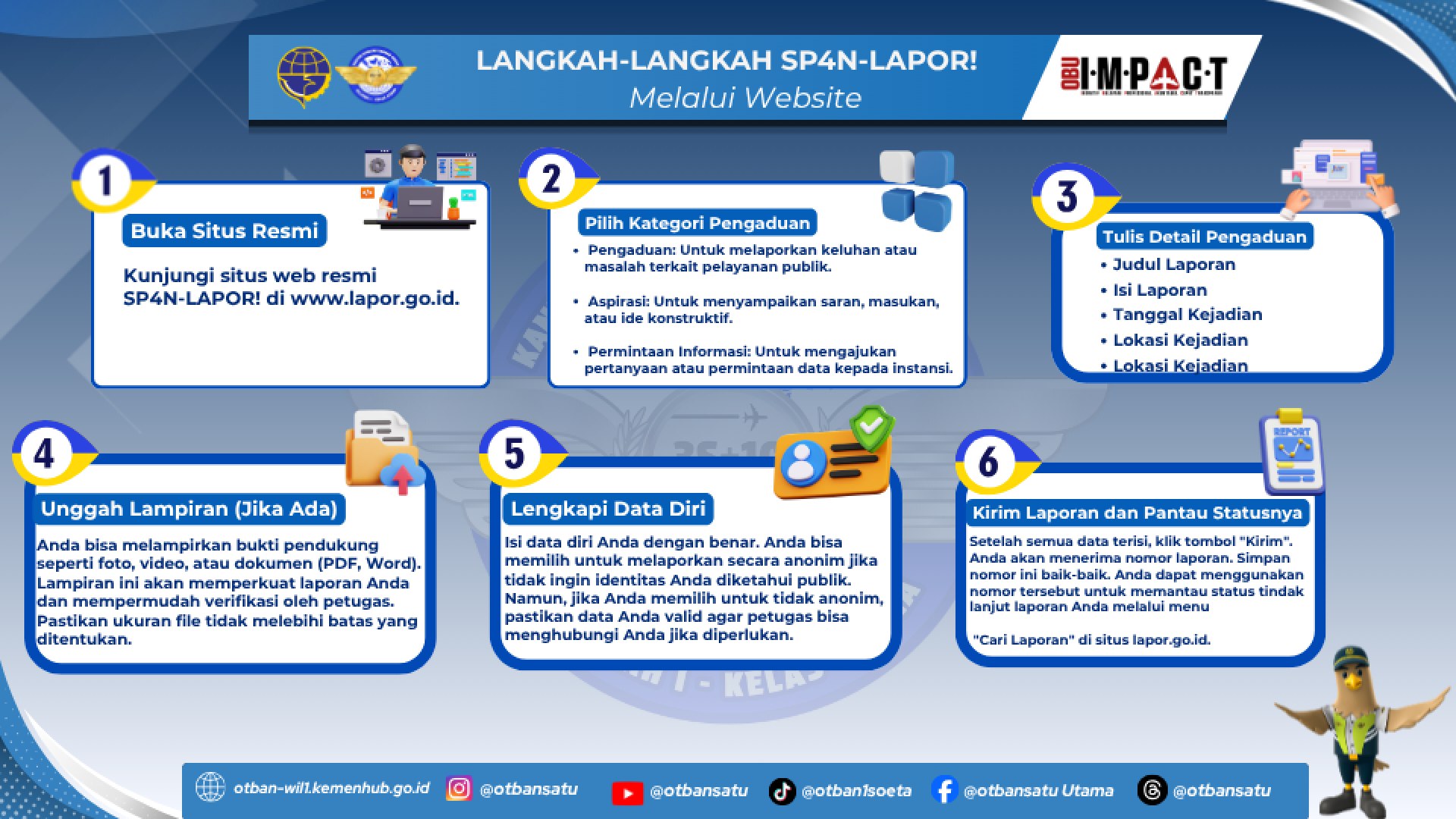 Span LAPOR