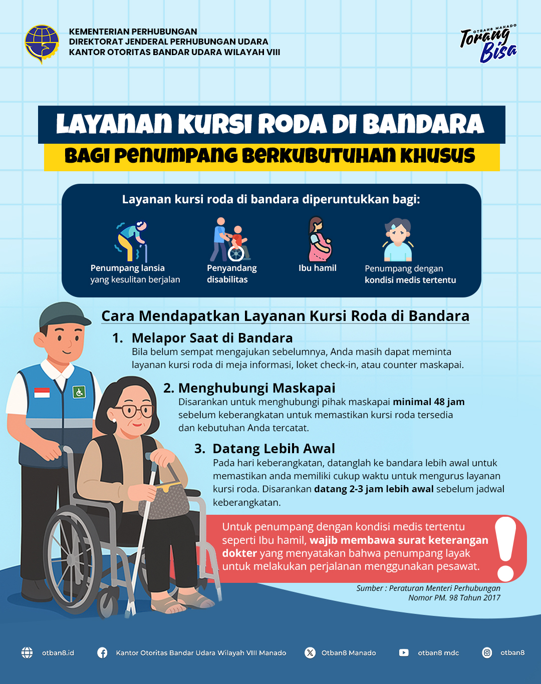 Layanan Kursi Roda di Bandara Bagi Penumpang Berkebutuhan Khusus