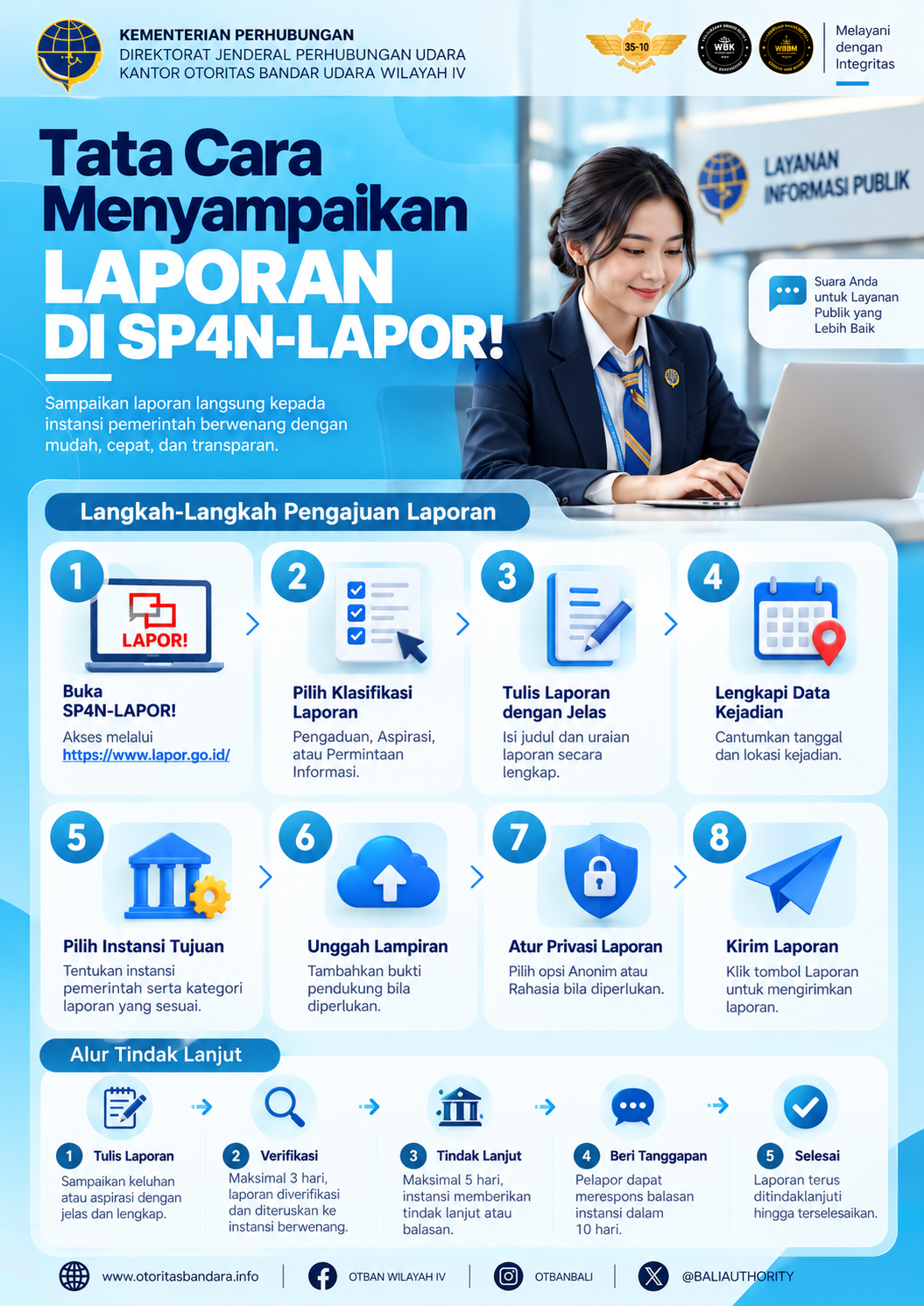 Prosedur Pengaduan Melalui SP4N-LAPOR