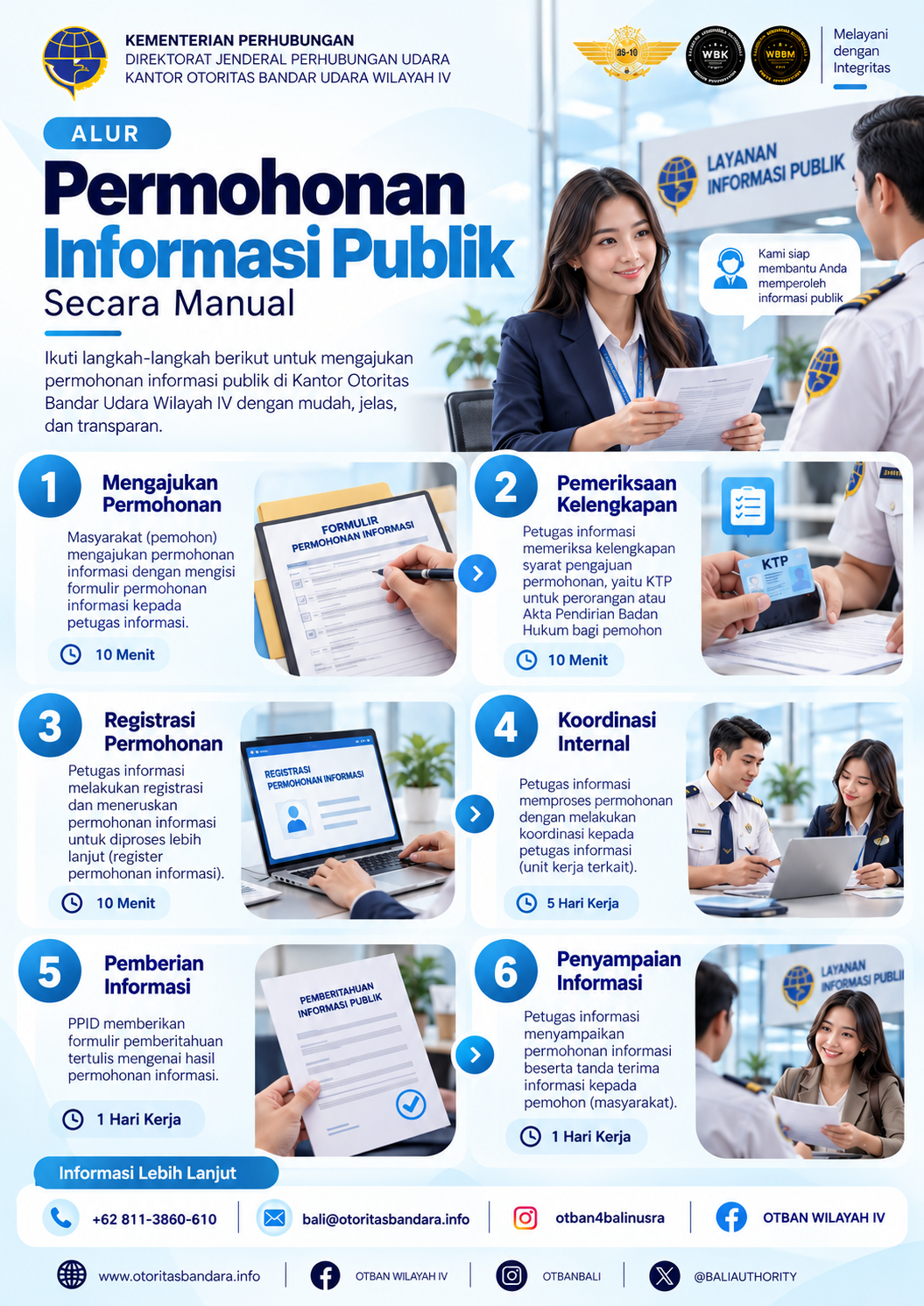 Permohonan Informasi Publik Secara Manual