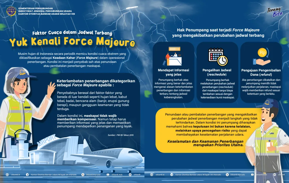Yuk Kenali Force Majeure