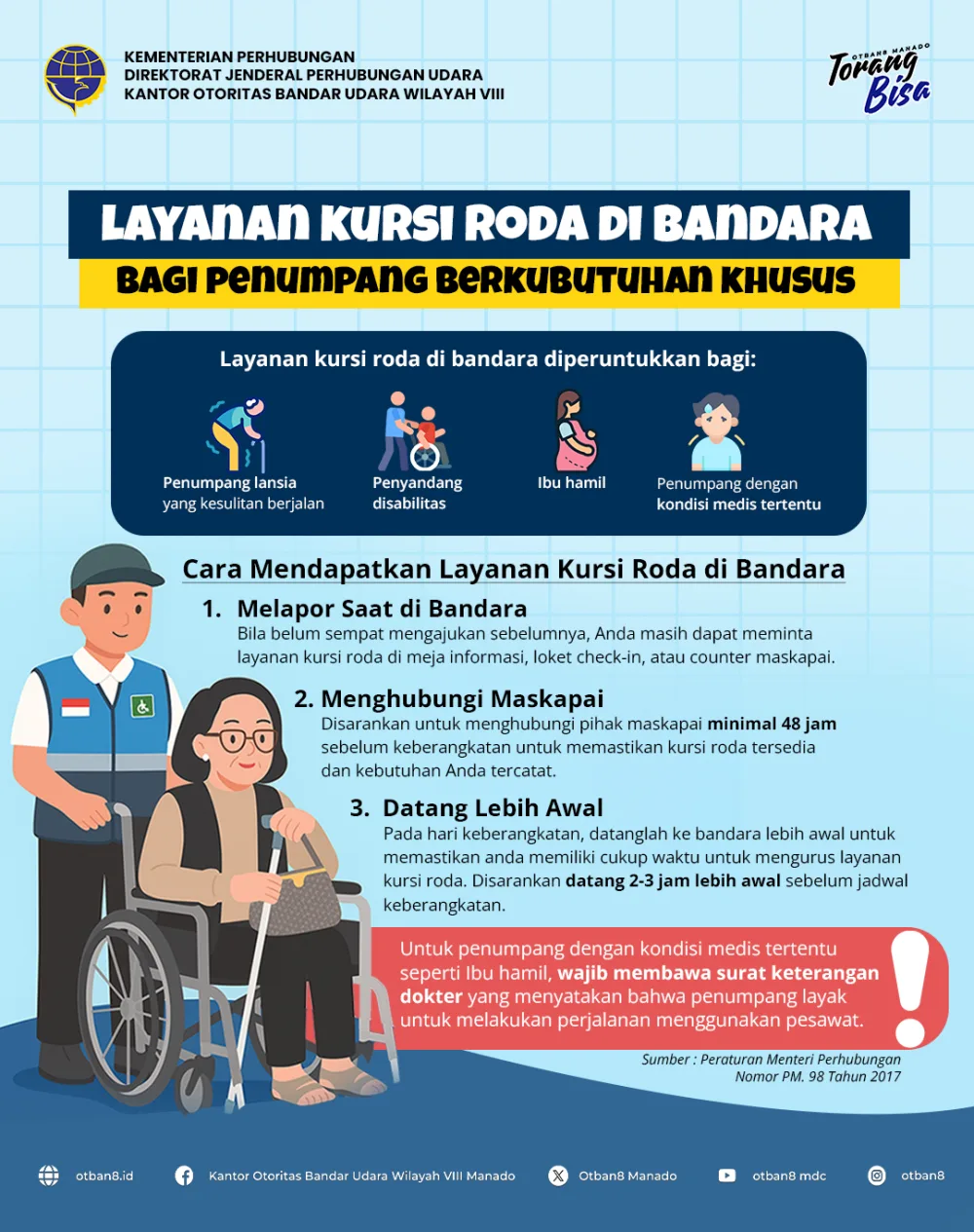 Layanan Kursi Roda di Bandara Bagi Penumpang Berkebutuhan Khusus