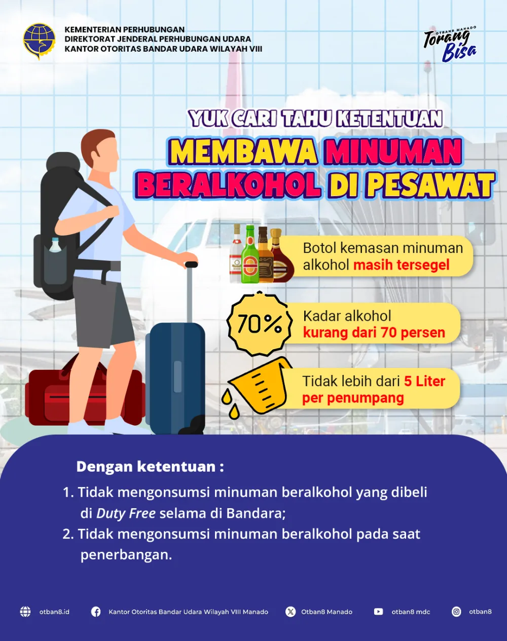 Ketentuan Membawa Minuman Beralkohol di Pesawat