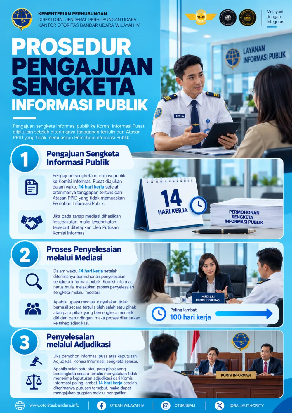 Prosedur Pengajuan Sengketa Informasi Publik