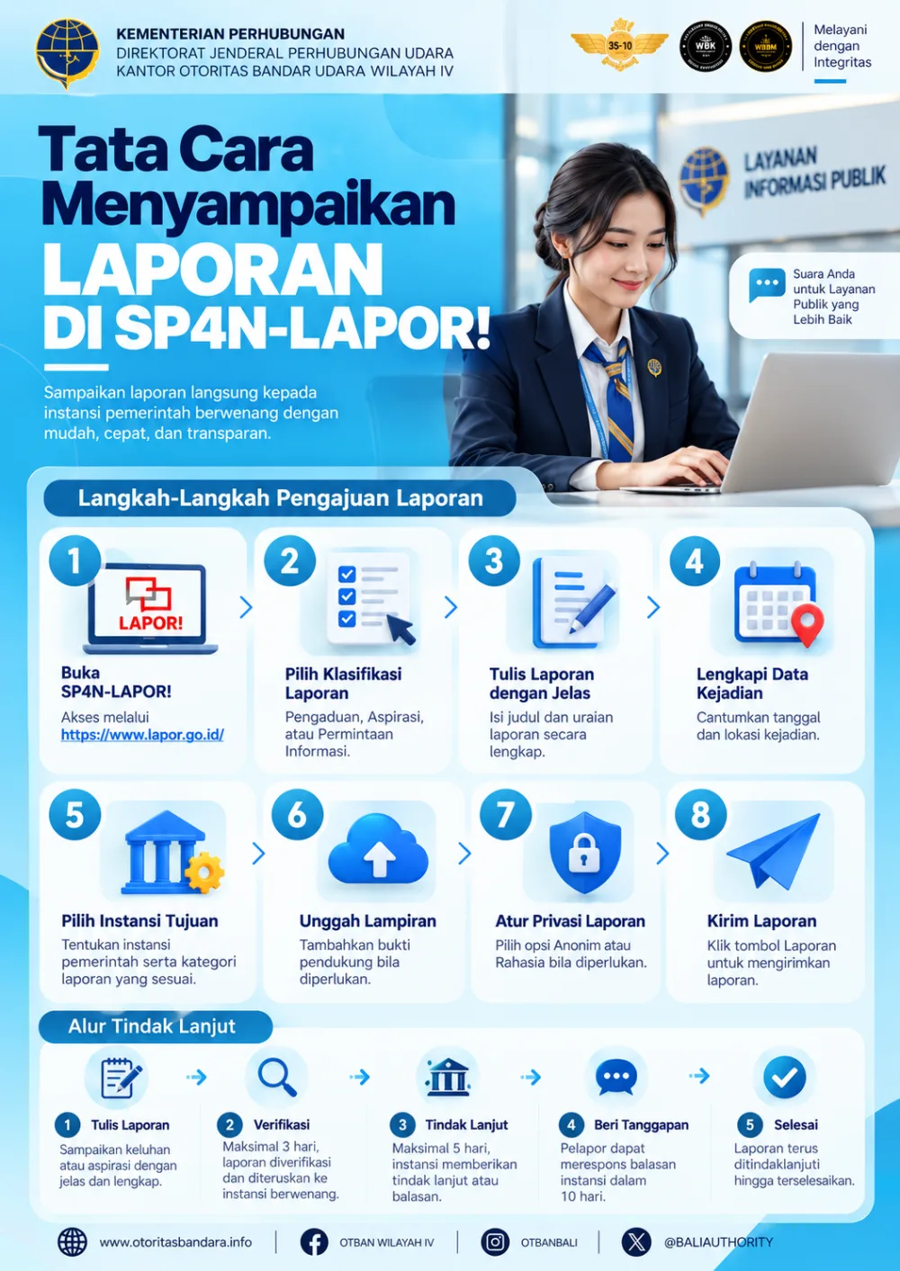 Prosedur Pengaduan Melalui SP4N-LAPOR