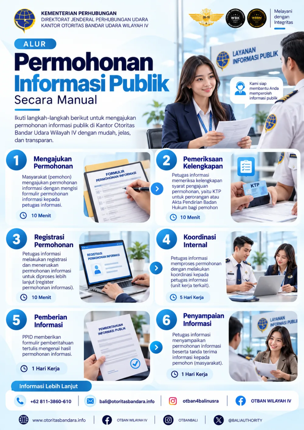 Permohonan Informasi Publik Secara Manual