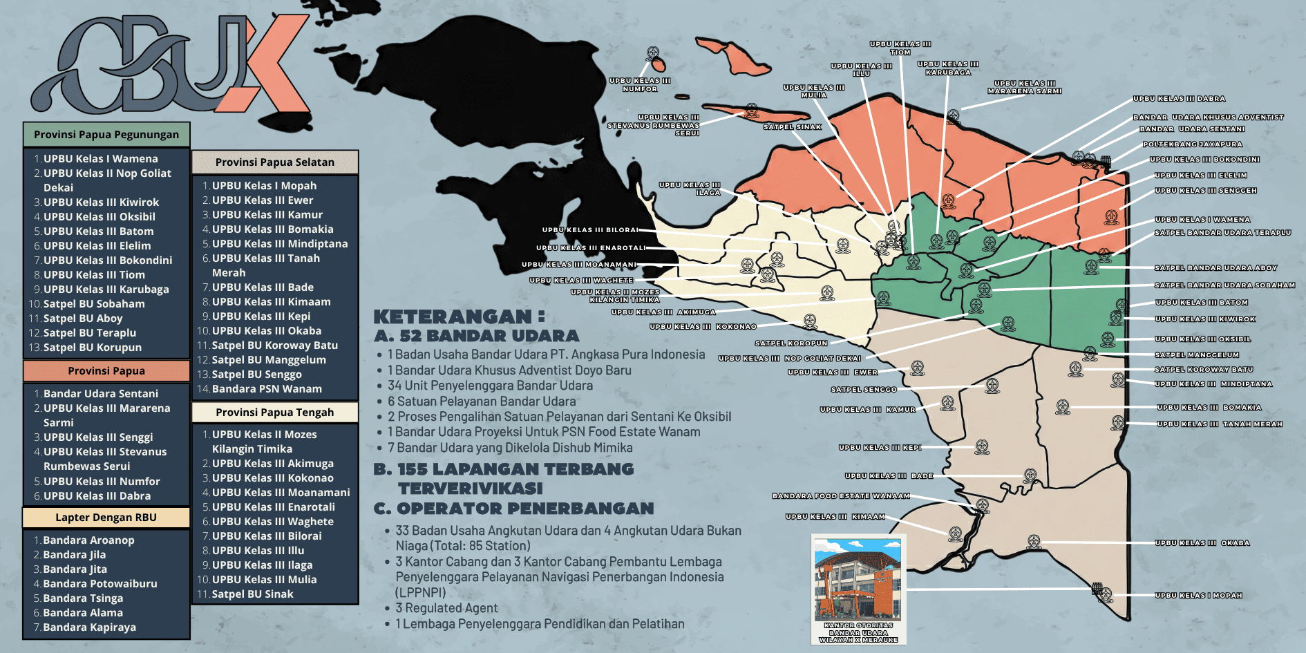 Wilayah Kerja