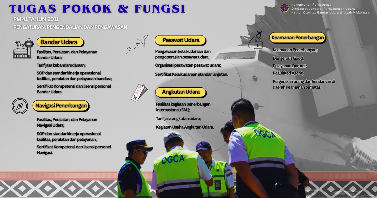 Profil picture Kantor Otoritas Bandar Udara Wilayah V Sultan Hasanuddin - Makassar