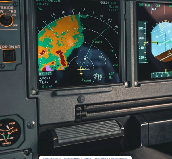 Cara Pilot Membaca CUaca