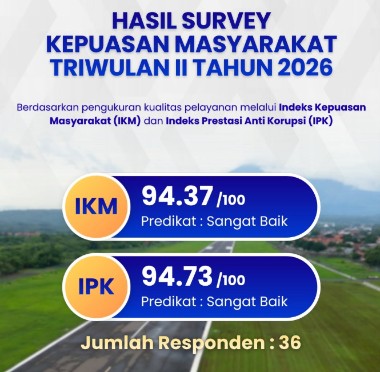 Gambar Berita dengan Judul SKM April-Juni 2026
