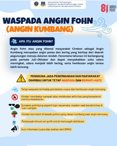 Waspada Angin Fohn (Angin Kumbang)