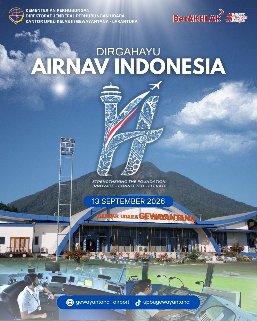 Dirgahayu Airnav Indonesia