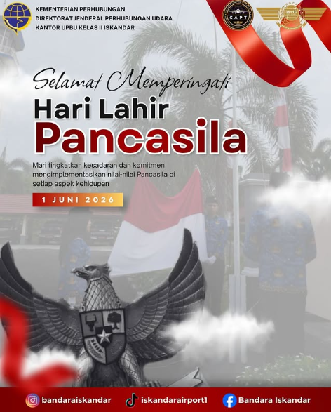 Hari Lahir Pancasila