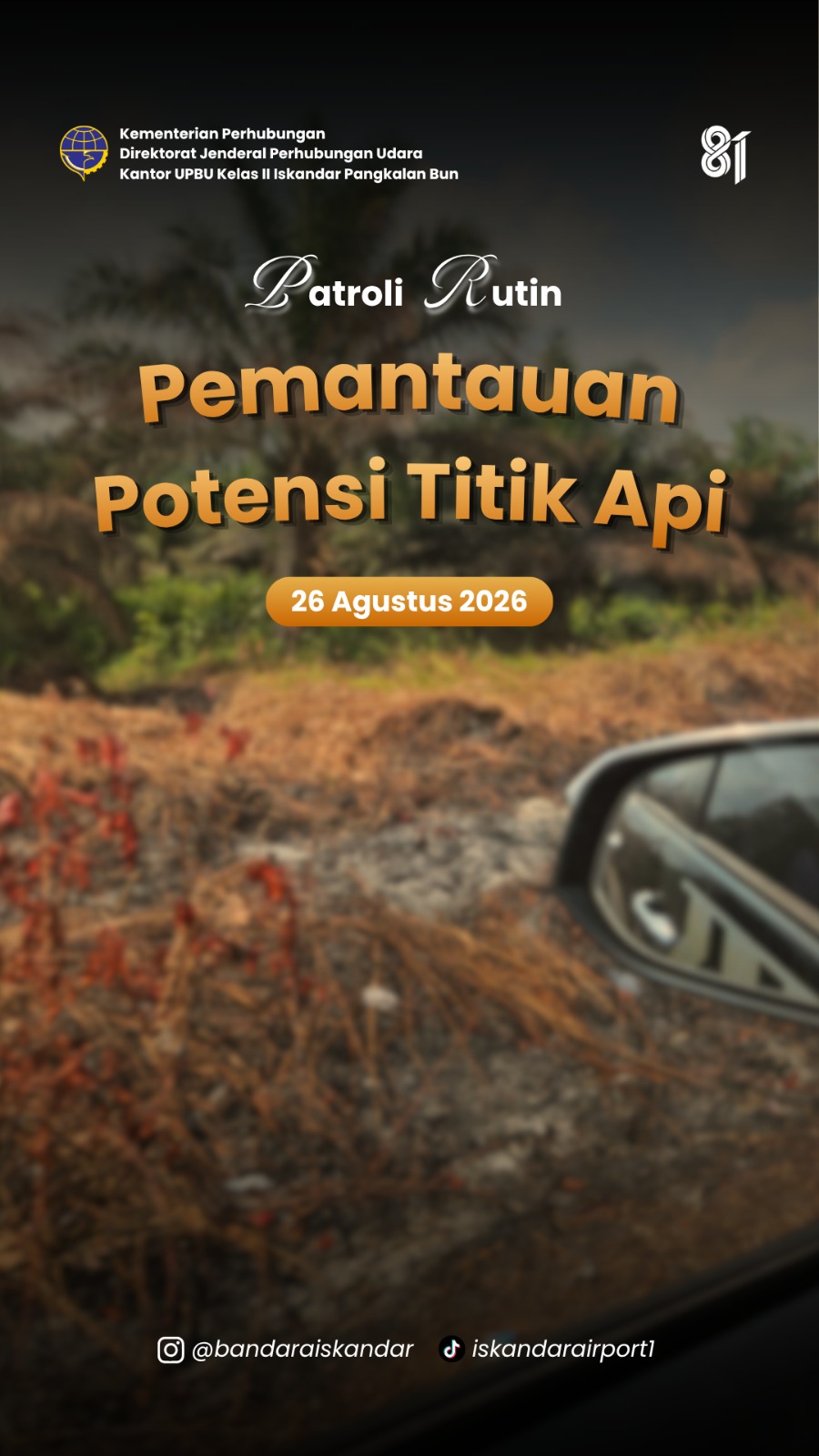 Patroli Pemantauan Titik Api