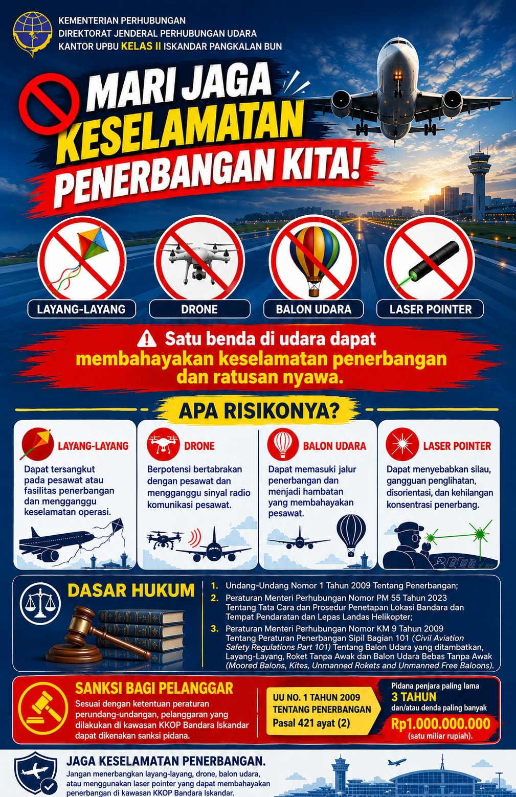 Mari Jaga Keselamatan Penerbangan