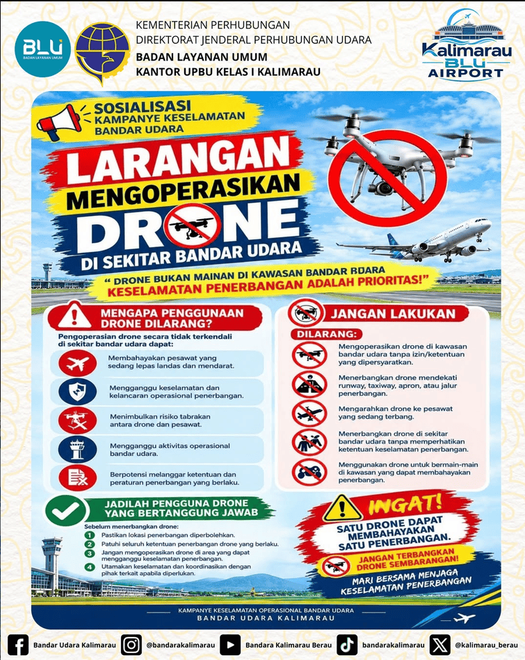 Gambar Berita dengan Judul LARANGAN MENGOPERASIKAN DRONE DI SEKITAR BANDAR UDARA