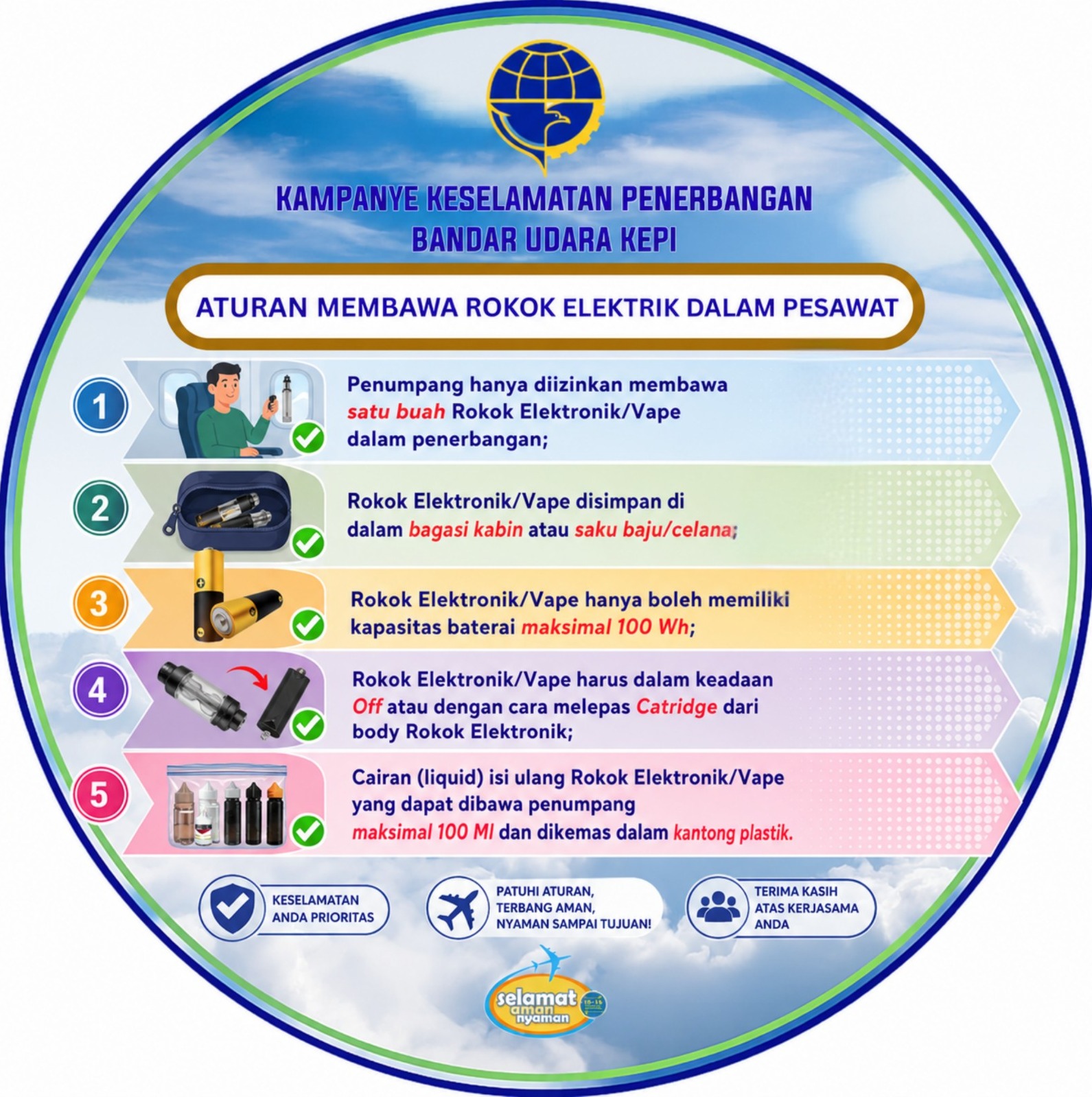 Aturan Membawa Vape ke dalam penerbangan jpg