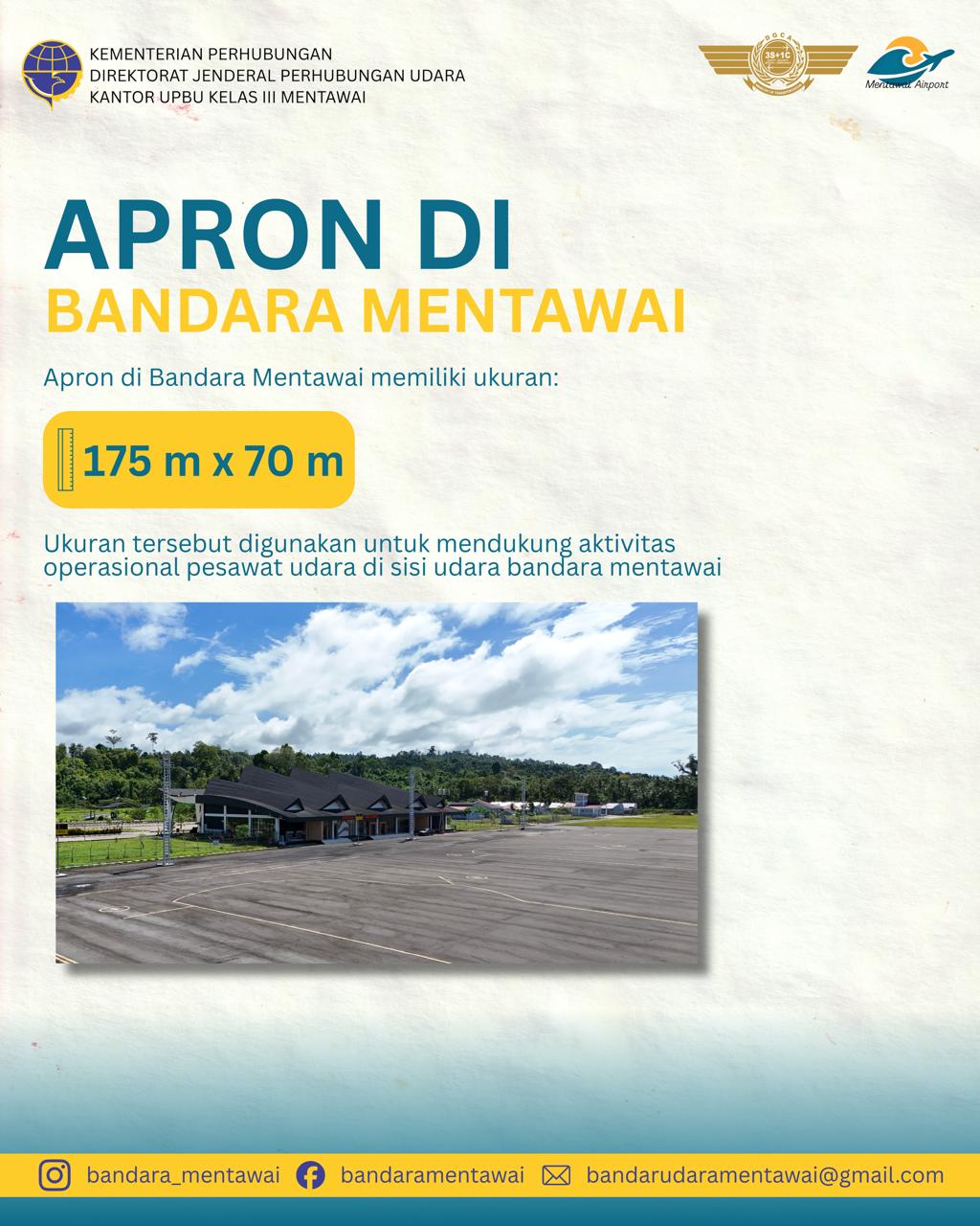 Mengenal Apron