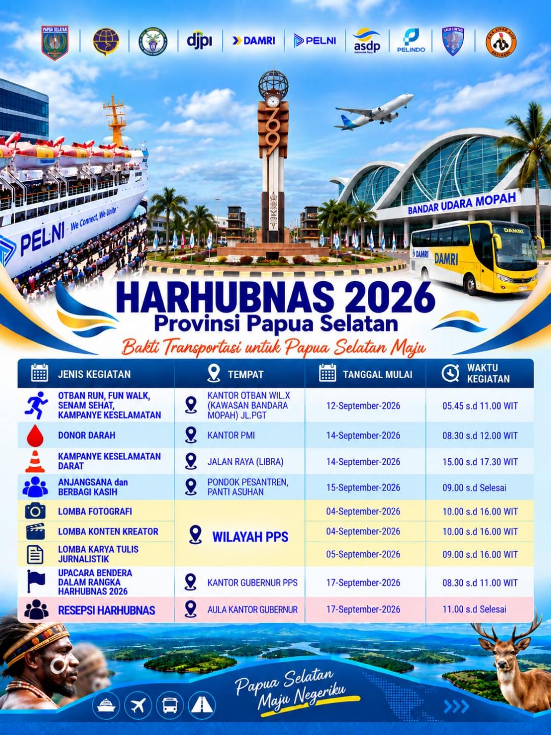 Semarakkan Harhubnas 2026, Kantor UPBU Kelas I Mopah Mengikuti Rangkaian Agenda Kegiatan dan Bakti Sosial