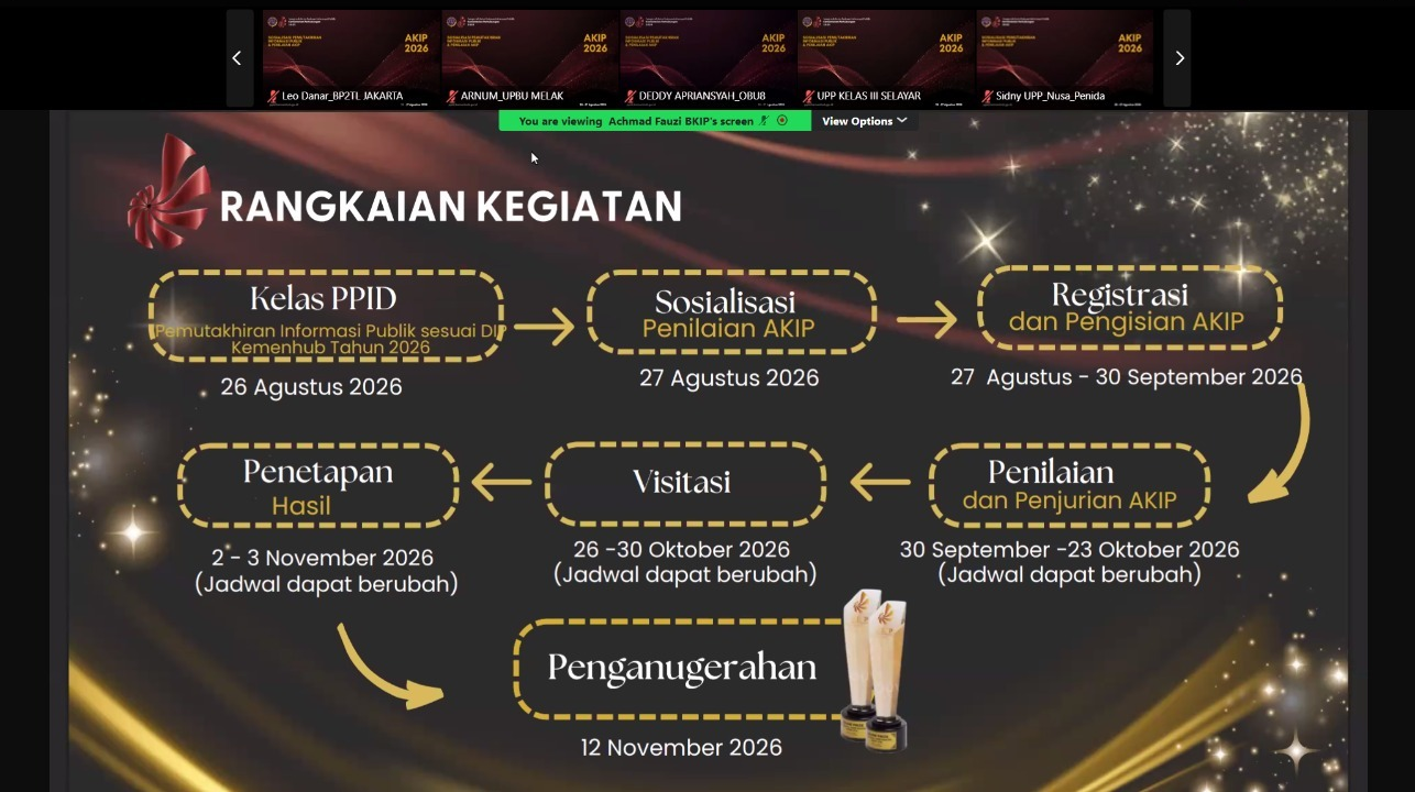 SOSIALISASI PPID KEMENTERIAN PERHUBUNGAN