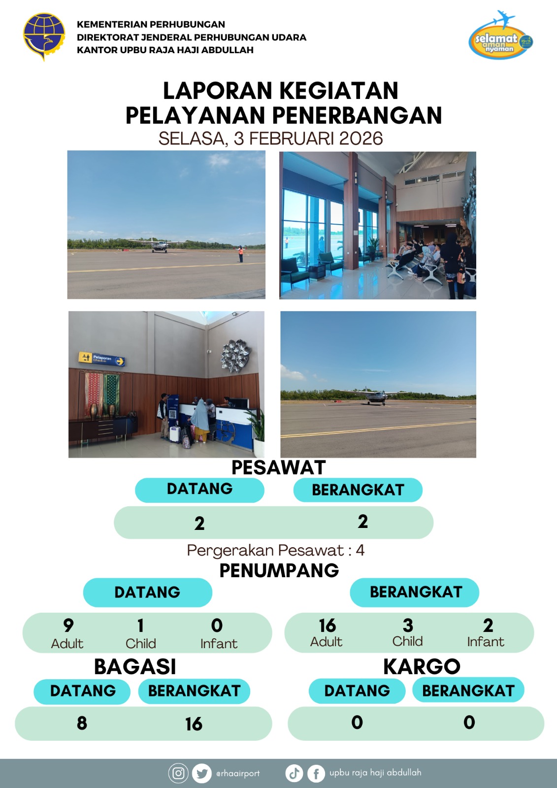 Gambar Berita dengan Judul Kegiatan Pelayanan Penerbangan 03 November 2026