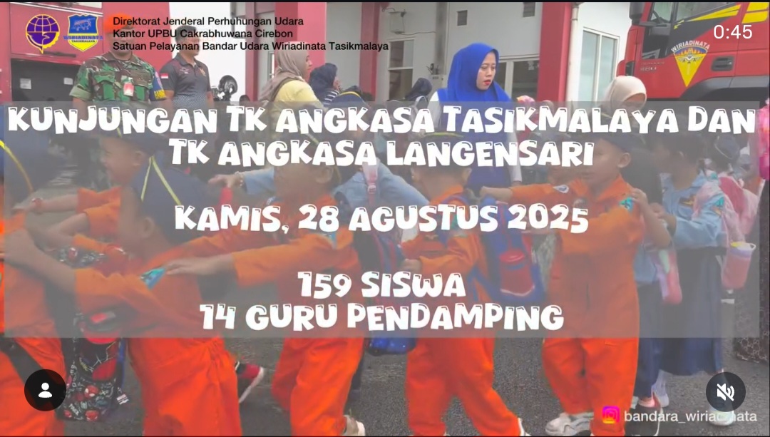 Kunjungan Edukasi