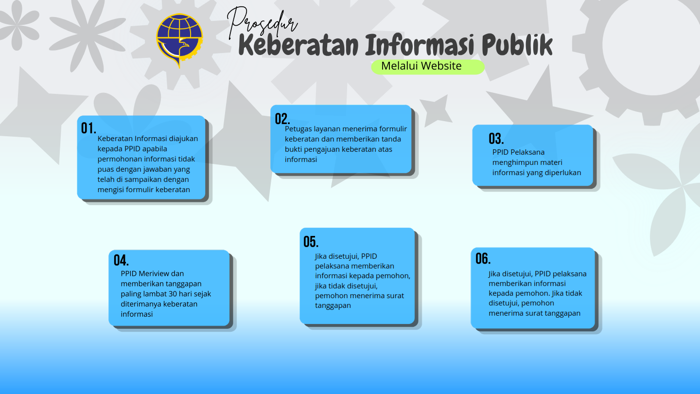 Keberatan Informasi_001.png