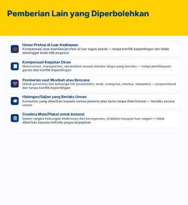 Perbedaan Gratifikasi Wajib vs Tidak Wajib Lapor - Foto 4