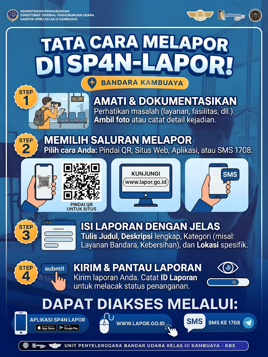 TATA CARA PENGADUAN SPAN LAPOR.png