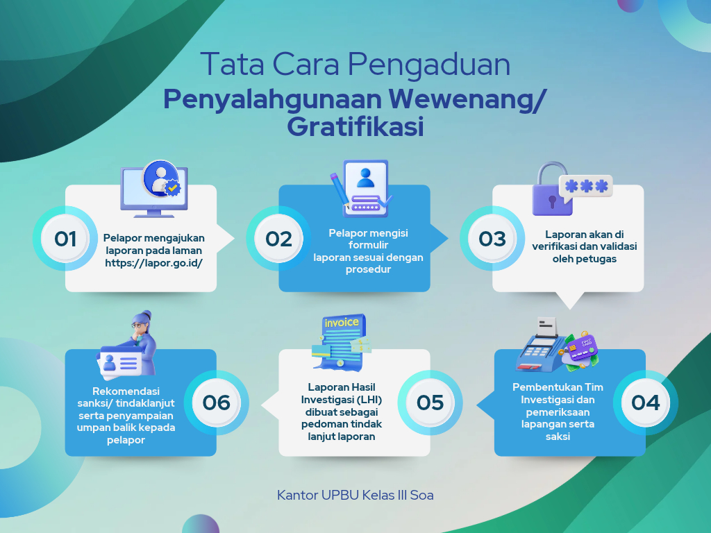 Diagram Alur Pendaftaran Bimbingan Belajar Ilustratif Modern Biru dan Putih (1).jpg
