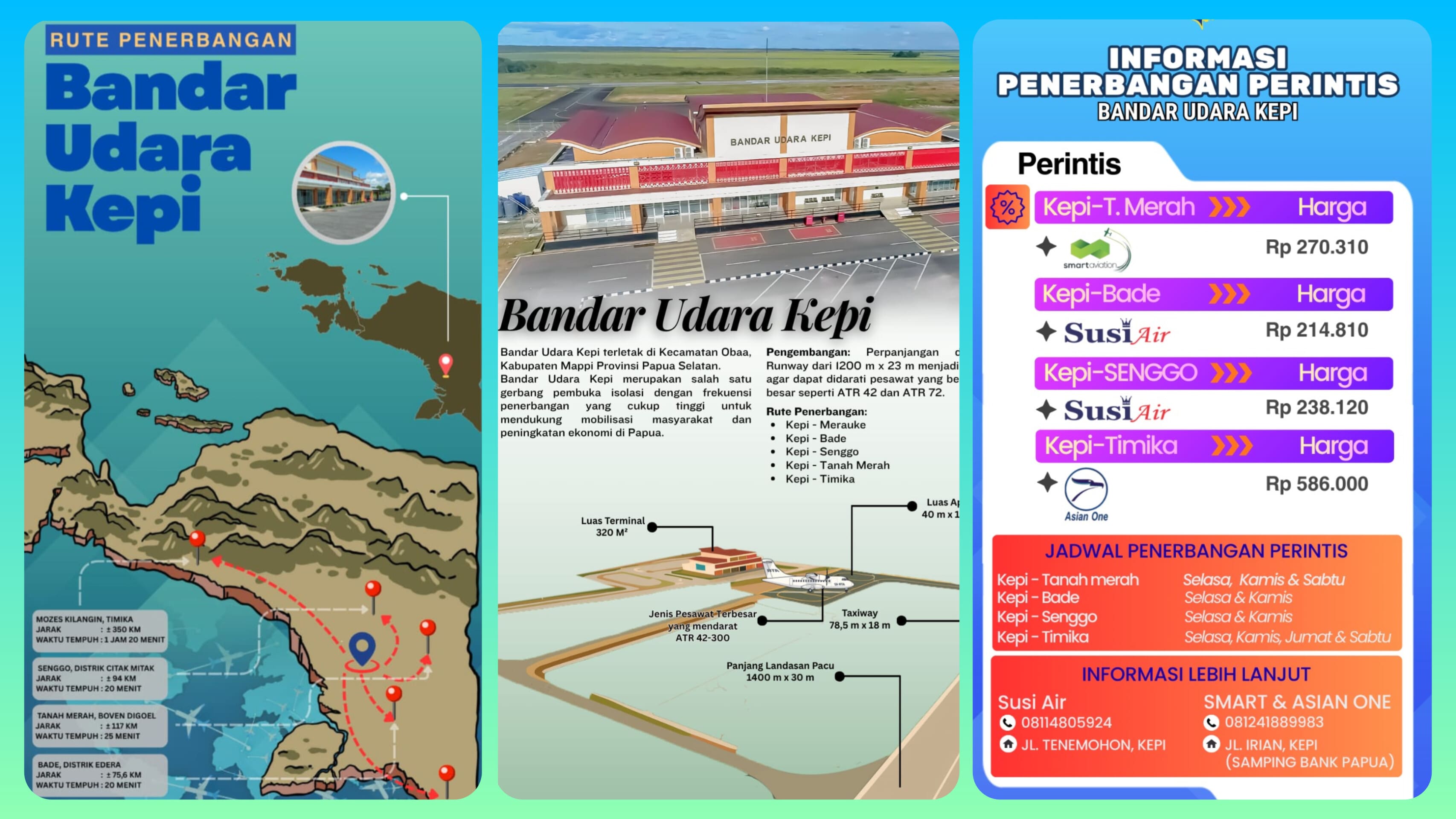 SEPUTAR BANDAR UDARA KEPI