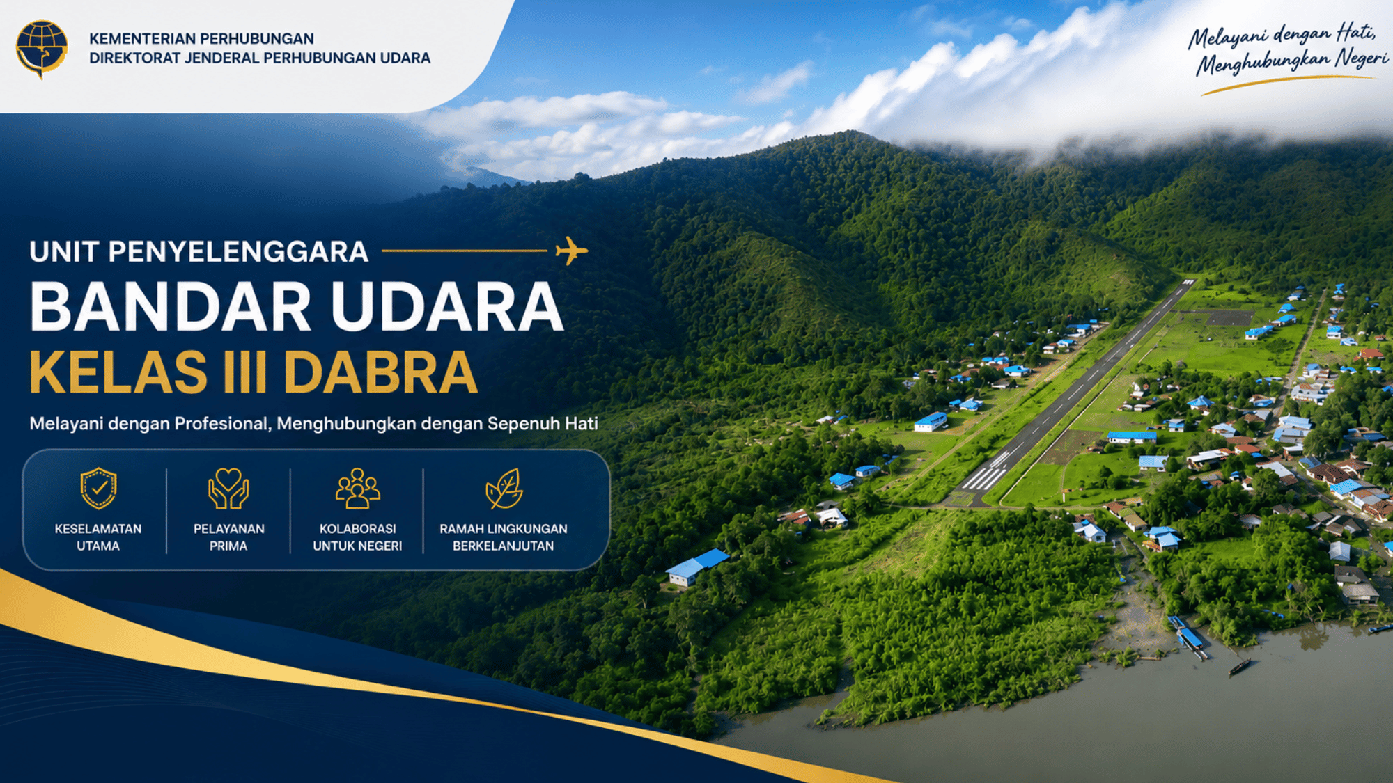Terletak di tengah keindahan alam Papua, Bandar Udara Dabra menjadi gerbang konektivitas yang menghubungkan masyarakat dengan daerah di Papua
